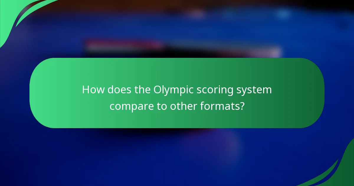 How does the Olympic scoring system compare to other formats?